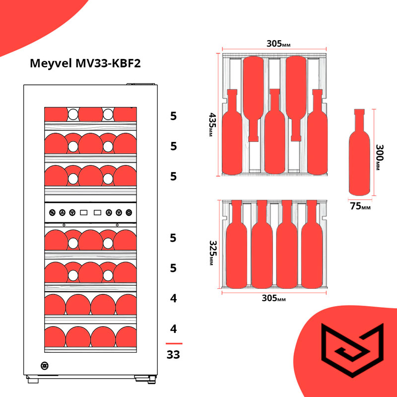 Винный шкаф Meyvel MV33-KBF2