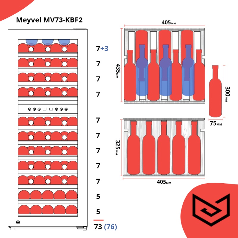 Винный шкаф Meyvel MV73-KBF2